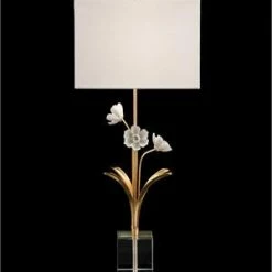 John Richard Spring Has Sprung